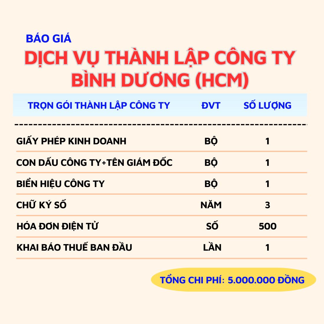 Dịch vụ thành lập công ty tại Lái Thiêu Bình Dương